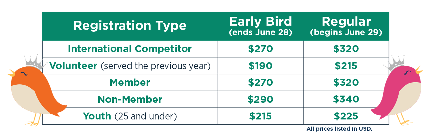 Early Bird Columbus 2026 Registration Prices
