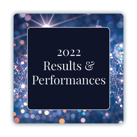 2022 Results & Performances