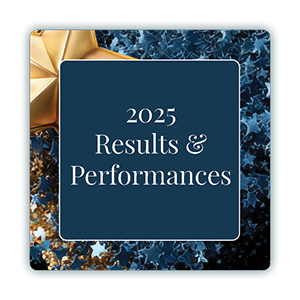 2025 Rising Star results and performances